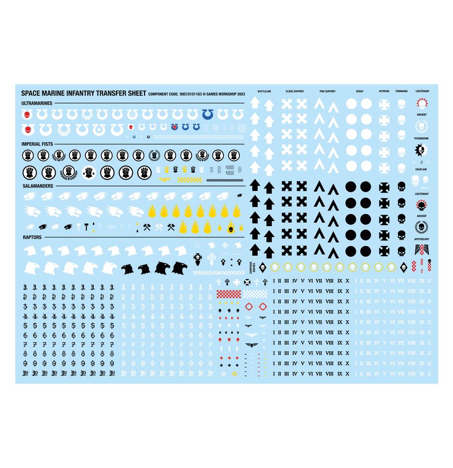 Games Workshop 103-44 - Kill Team - Scout Squad
