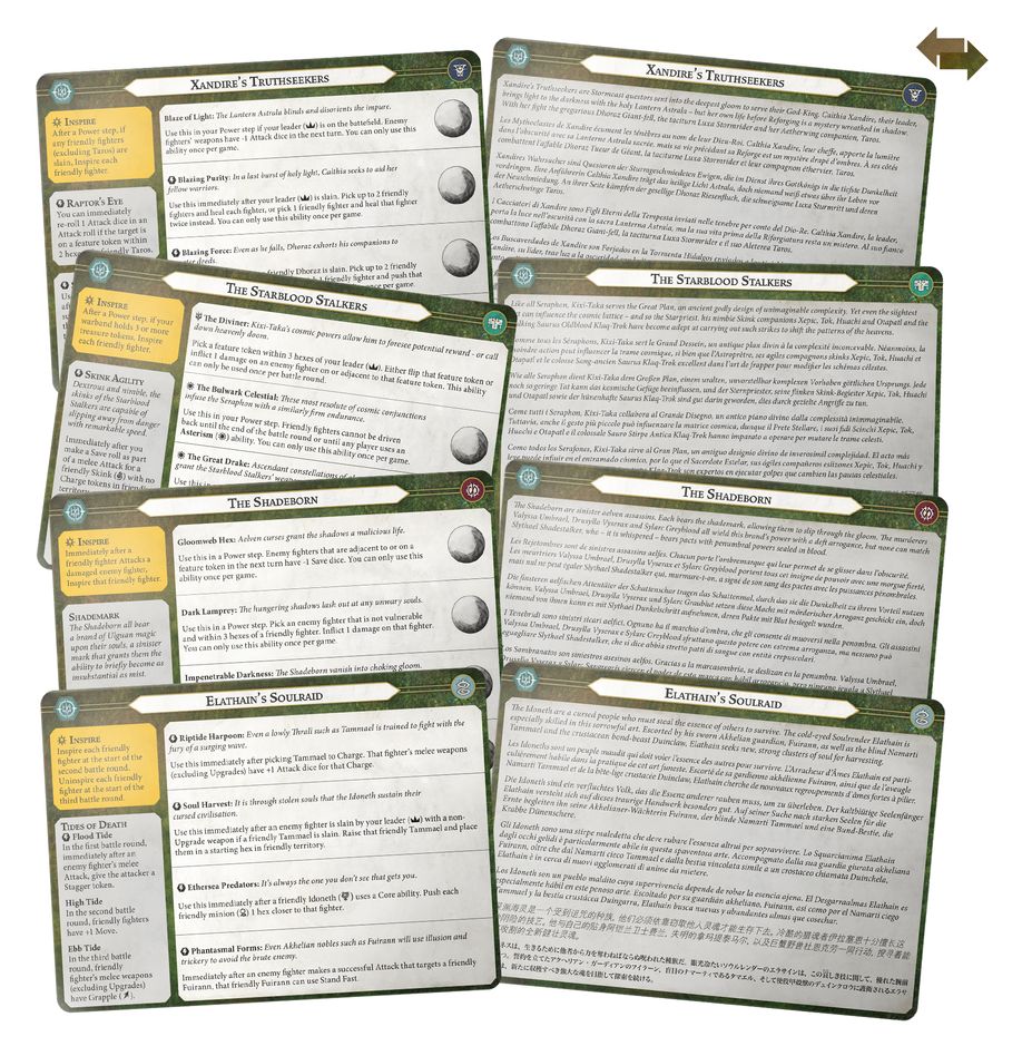 Games Workshop 109-40 - Warhammer Underworlds - Order Warbands: Seekers in Shadow